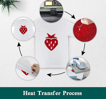 TPU Glitter Heat Transfer Film Gulungan Warna-warni Untuk Pakaian